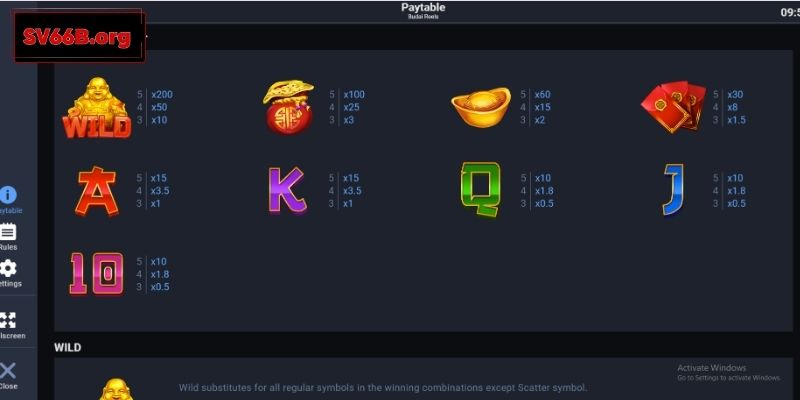 Chiến lược chơi Guồng Quay Dubai thắng đậm tại SV66