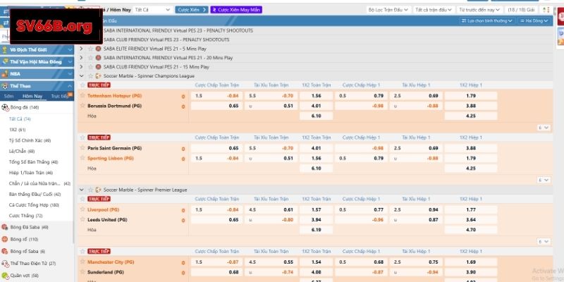 Điểm danh các bộ môn thể thao hot tại sảnh Saba SV66