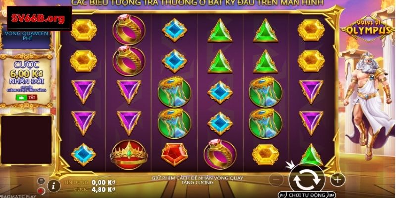 Sơ lược về game Cánh Cổng Olympus SV66